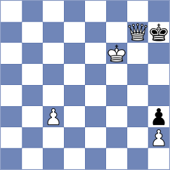 De Leon - Ioannides Liu (Chess.com INT, 2021)