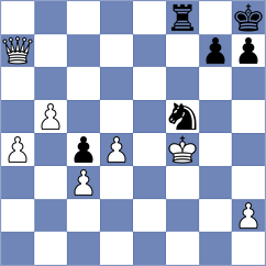 Jia - Novikova (chess.com INT, 2024)