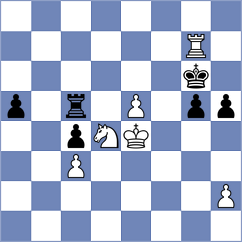 Thielemann - Wieser (Kiel, 2003)