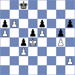 Nurgaliyeva - Bardyk (chess.com INT, 2025)