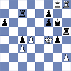 Cramling - Rozman (Stockholm SWE, 2024)