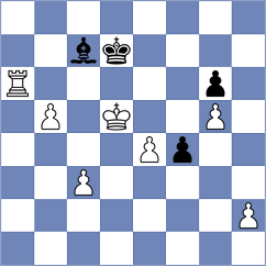 Danilenko - Leiva (chess.com INT, 2022)