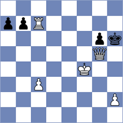 Atanasov - Hrbek (chess.com INT, 2025)