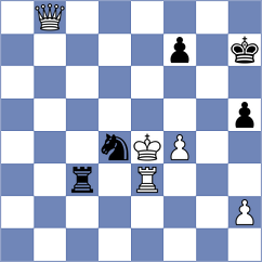 Svane - Shahade (Chess.com INT, 2021)