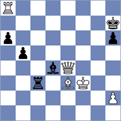Haug - Mullodzhanov (chess.com INT, 2025)