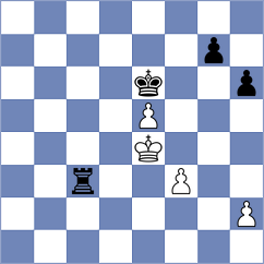 Gontcharov - Miller Canales (Chess.com INT, 2020)
