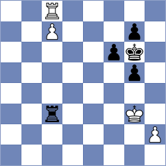 Garg - Potapova (chess.com INT, 2025)