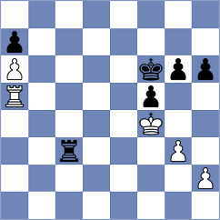 Feng - Wang Doudou (Qiziwan CHN, 2023)