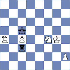 Atanasov - Shubenkova (chess.com INT, 2025)