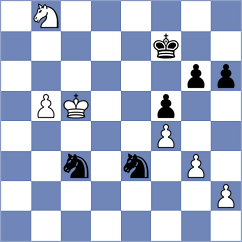 Goncharov - Jyothilal (chess.com INT, 2025)