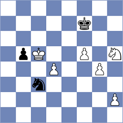 Costachi - Ghanoui (Chess.com INT, 2020)