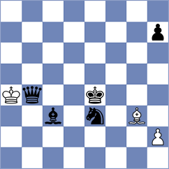 Geivondian - Terry (chess.com INT, 2024)