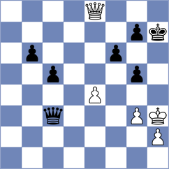 Vokhidov - Karthikeyan (chess.com INT, 2024)