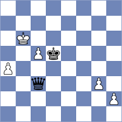 Bailet - Muller (Europe Echecs INT, 2020)