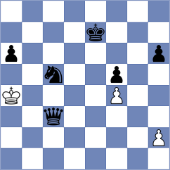 Tenikashvili - Warchol (chess.com INT, 2024)