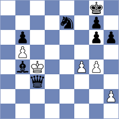 Shariat Nezhad - Farhang Fallah (Chess.com INT, 2021)