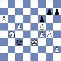 Pavlov - Qin (chess.com INT, 2025)