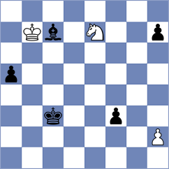 Wei - Gokerkan (Chess.com INT, 2021)