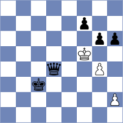 Wan - Arora (Lichess.org INT, 2020)