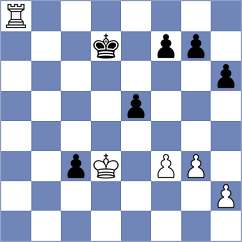 Goh - Aalto (chess.com INT, 2025)