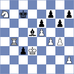 Shirov - Cansun (chess.com INT, 2024)