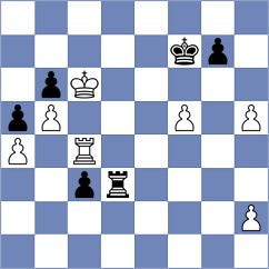 Martinovic - Delgado Ramirez (Budapest HUN, 2024)