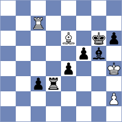 Van Tellingen - Toktomushev (chess.com INT, 2025)