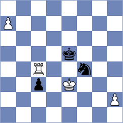 Iniyan - Boor (chess.com INT, 2024)