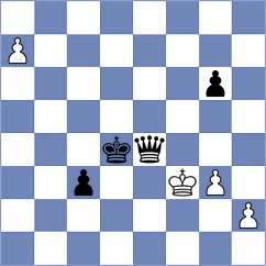 Rohith Krishna - Van Foreest (Chess.com INT, 2020)