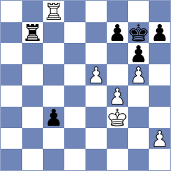 Palozza - Vargas Rodriguez (Alcorcon ESP, 2024)