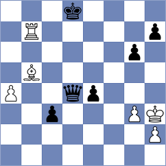 De Coverly - De Cuadro (chess.com INT, 2021)