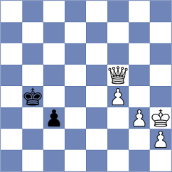 Nemeth Junior - Derraugh (Chess.com INT, 2021)