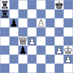 Tilicheev - Dunaev (Moscow, 2010)