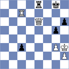 Rakitskaja - Golovchenko (St Petersburg, 2004)