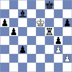 Singh - Sisabayev (chess.com INT, 2023)