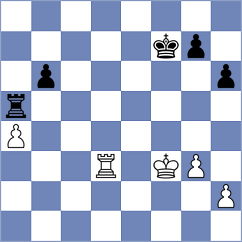 Malka - Goryachkina (chess.com INT, 2025)