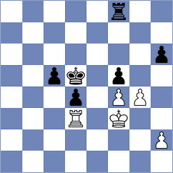 Ovezdurdiyeva - Yang (Chess.com INT, 2020)