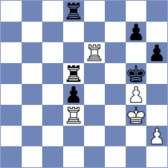Li - Hu (Shenzhen CHN, 2024)