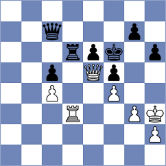 Modric - Blackburn (chess.com INT, 2023)