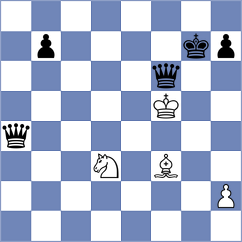 Harshavardhan - Berezin (chess.com INT, 2024)