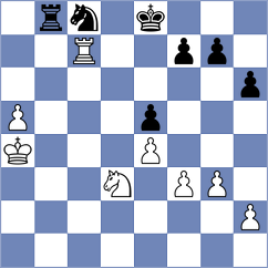 Skliarov - Riverol (chess.com INT, 2022)