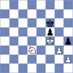 Petrovic - Mihajlovic (Bajina Basta SRB, 2024)
