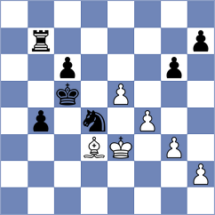 Kozlov - Svane (chess.com INT, 2025)