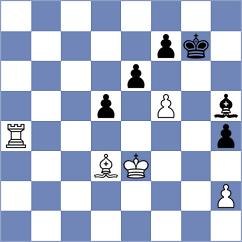 Prokhorov - Bardyk (chess.com INT, 2025)