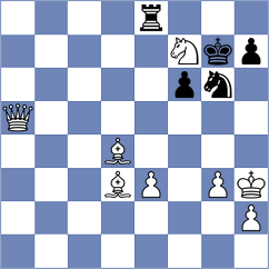 Rajdeep - Sandager (Chess.com INT, 2019)