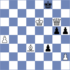 Szikszai - Maksimovic (chess.com INT, 2025)