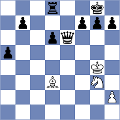 Perera Alfonso - Yaksin (chess.com INT, 2022)