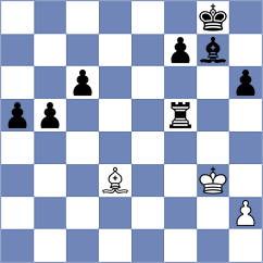 Molina Mendoza - Tokman (chess.com INT, 2024)