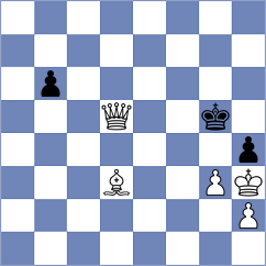 Jovic - Becking (chess.com INT, 2025)