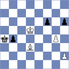 Milanovic - Erlandsen (Hillerod, 1994)